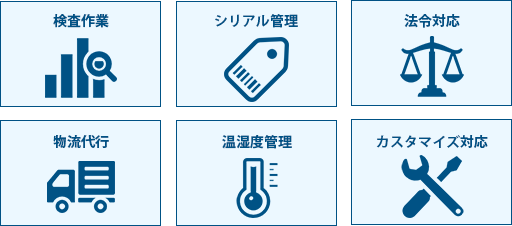 滋賀ターミナルセンターで行うサービス